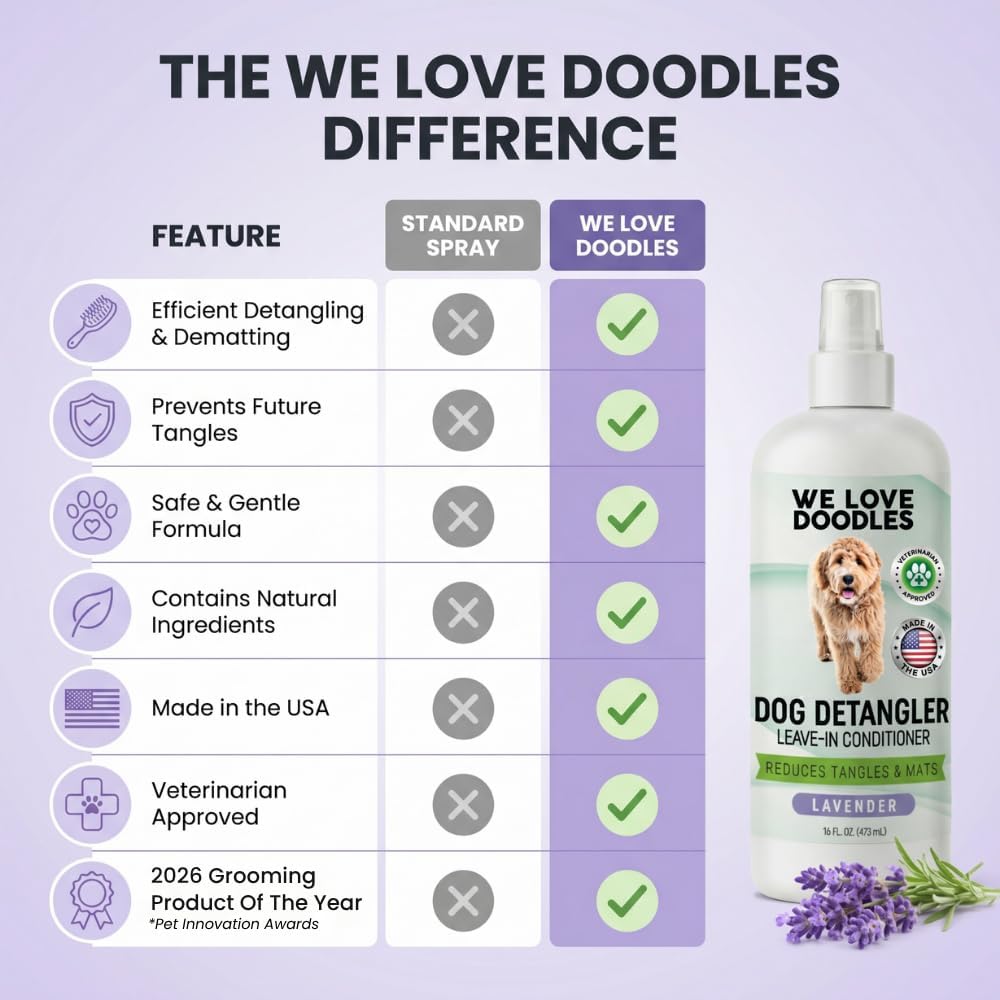 Effortless Tangle-Free Dog Coat Spray
