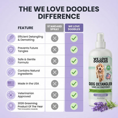 Effortless Tangle-Free Dog Coat Spray