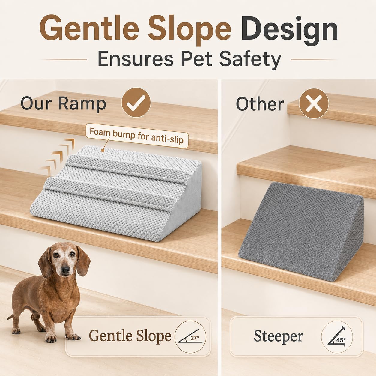 Dog Ramp for Stairs & Couch, Anti-Slip Pet Steps for Small, Large & Senior Dogs & Cats, Foldable Dog Ramp for Bed & Car, Safe Puppy Stairs with Washable Cover & Pad (2)