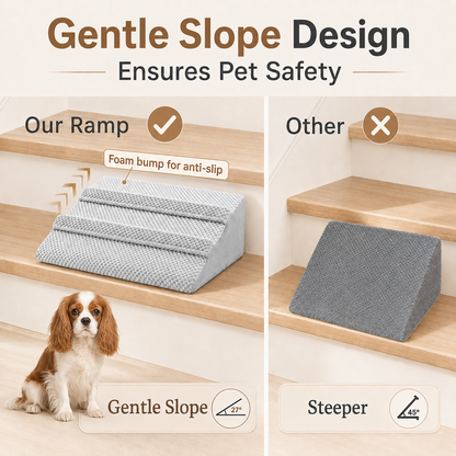 Dog Ramp for Stairs