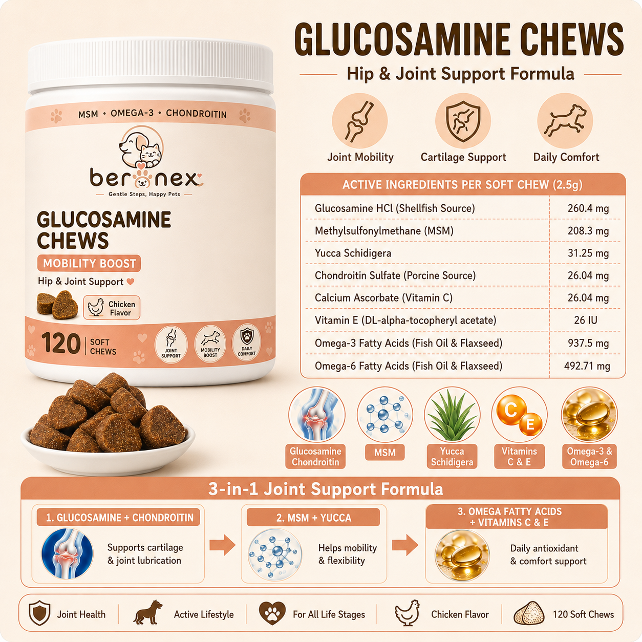 Premium Dog Joint Support Chews